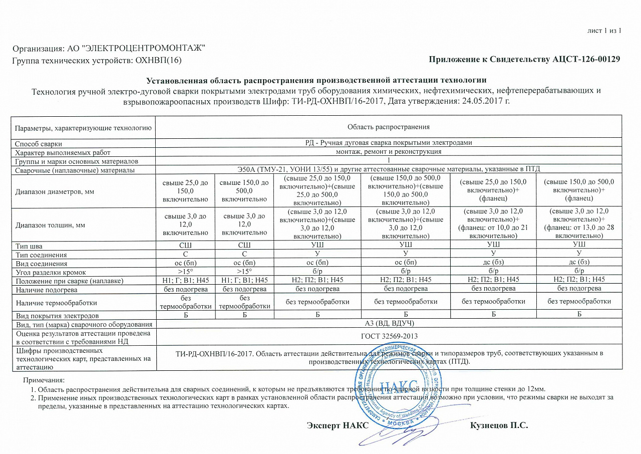 ЭЦМ-Смоленск: Аттестация технологии сварки